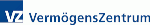 VZ VermögensZentrum